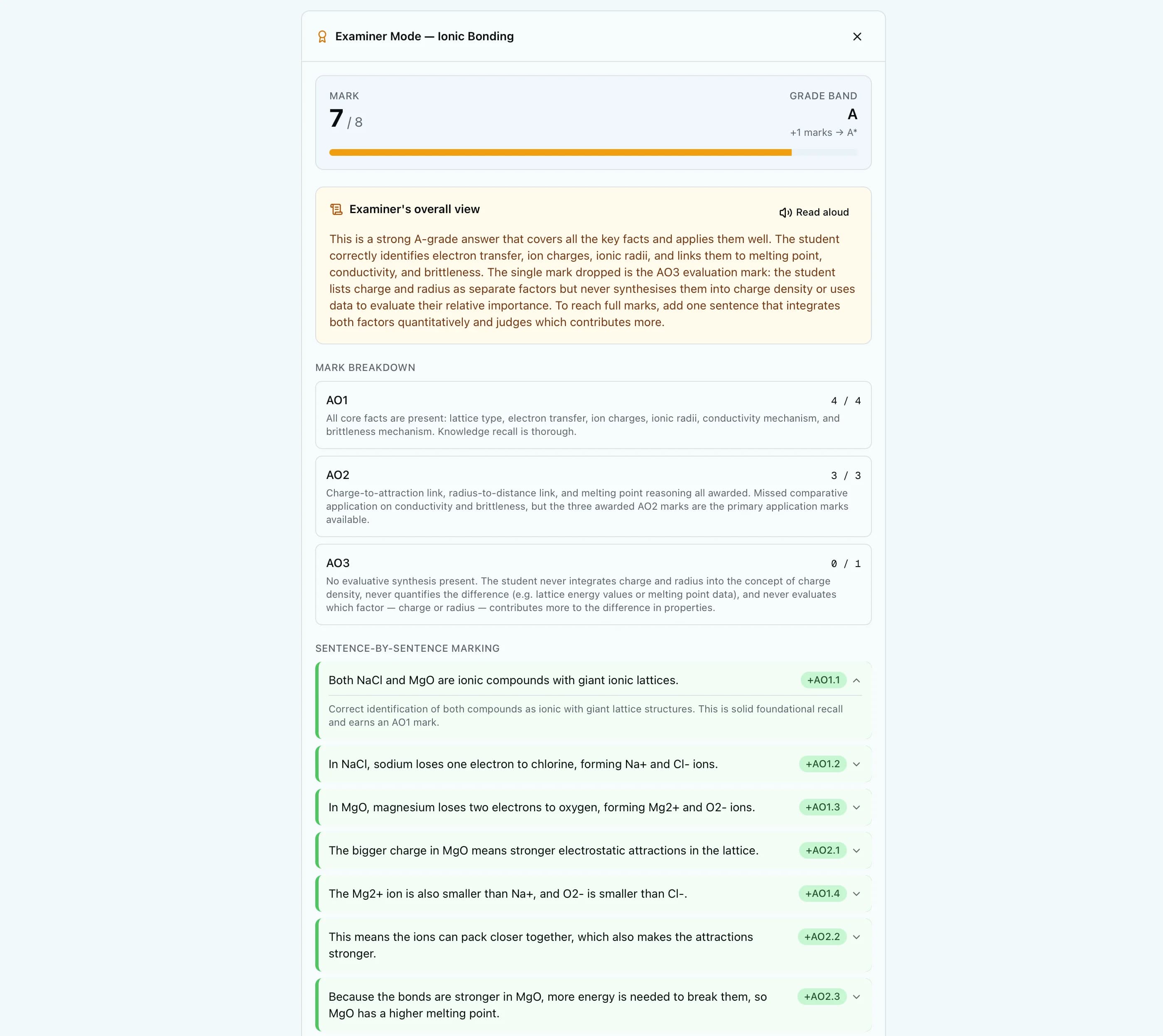 AI Examiner Mode — sentence-by-sentence marking with AO breakdown