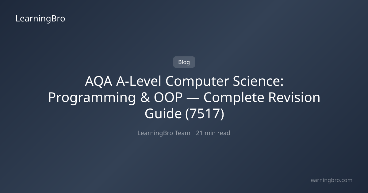 AQA A-Level Computer Science: Programming & OOP — Complete Revision ...