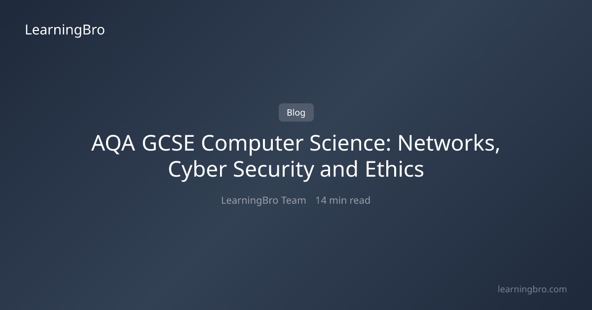 AQA GCSE Computer Science: Networks, Cyber Security and Ethics ...