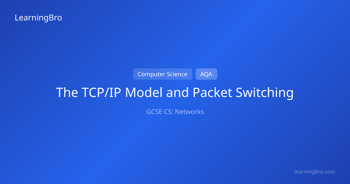 The TCP/IP Model and Packet Switching | AQA | LearningBro
